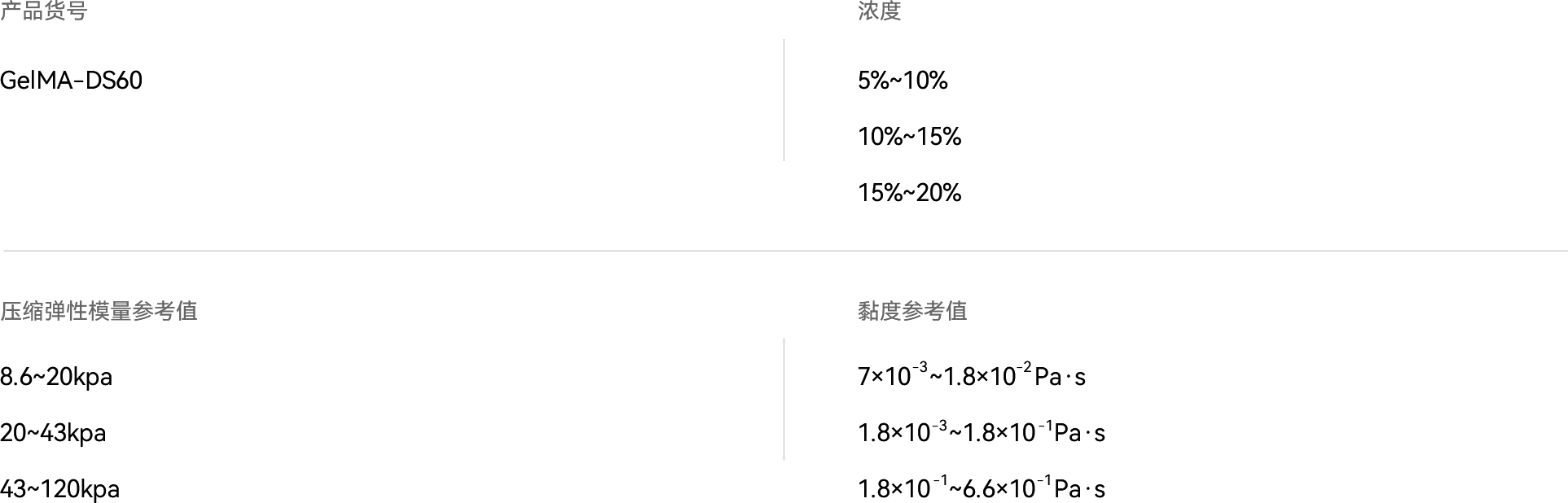 1738824571800293.png 水凝膠002.png