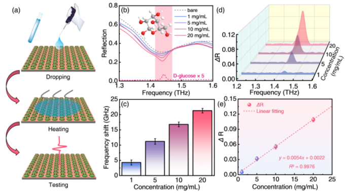 1743386190736450.png 微信圖片_20250331095342.png